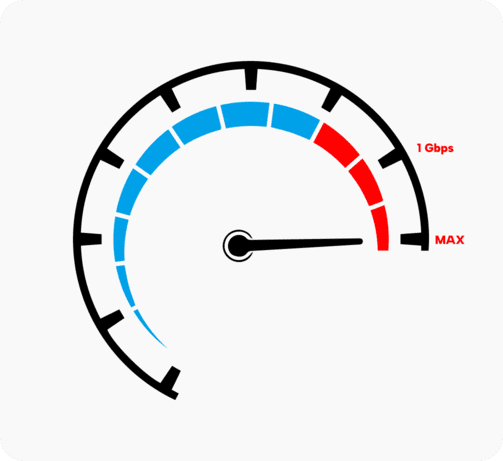 Scalable Feature Image